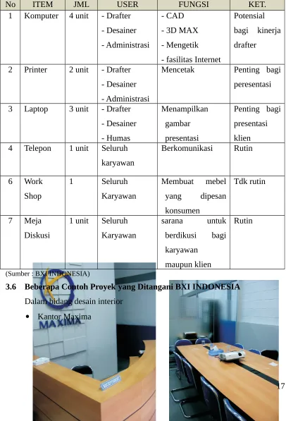 gambarpresentasi