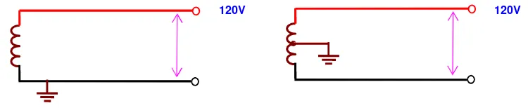 Gambar 2.7 Sistem Satu Fasa Dua Kawat Tegangan 120V