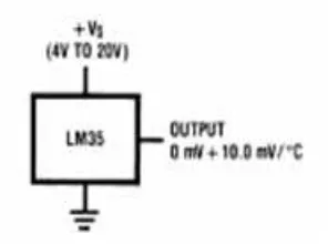 Gambar 2.6. LM 35 basic temperature sensor
