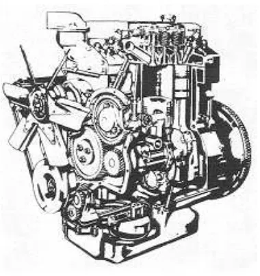 Gambar 2.1 Motor Bakar Torak 