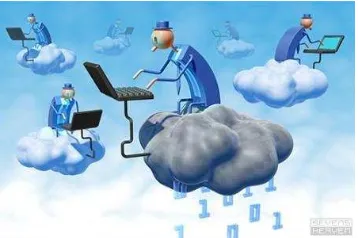 Gambar II.7. Penggerak Cloud Computing 