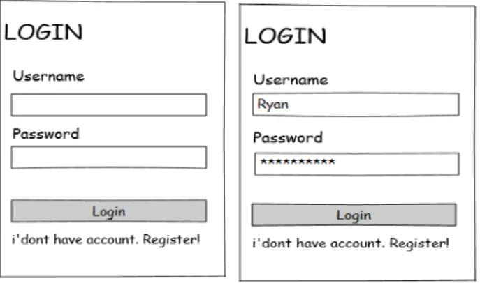 Gambar 4.9 Perancangan input form login user  2.  Register Client 