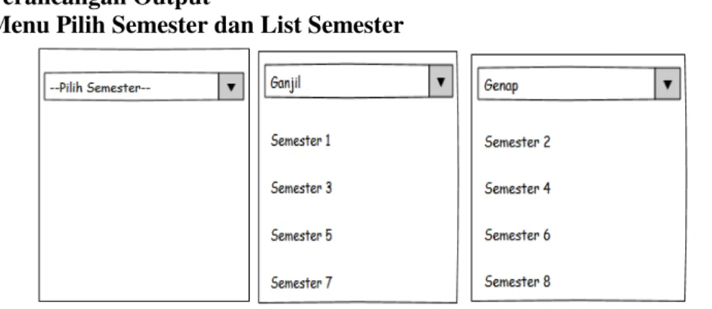 Gambar 4.12 Perancangan ouput menu pilih semester dan list semester user  4.8.  Perancangan Arsitektur Jaringan  