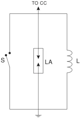 Gambar 2.5 Gambar Rangkaian Protective Device4 