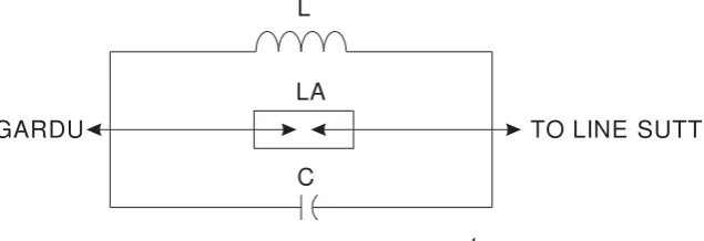 Gambar 2.4 Rangkaian Wave Trap410 