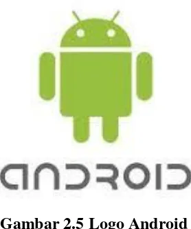 Gambar 2.5 Logo Android 