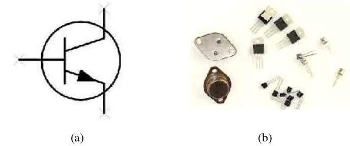 Gambar 2.5 (a) Simbol Transistor dan (b) Transistor