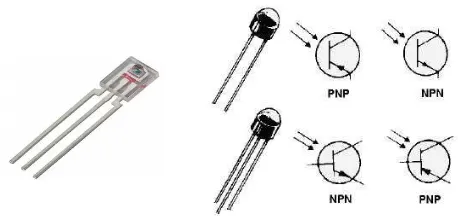 Gambar 2.8. Bentuk Fisik dan simbol Sensor Photo Transistor 
