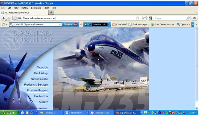 Gambar 2.3 
