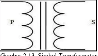 Gambar 2.13. Simbol Transformator 