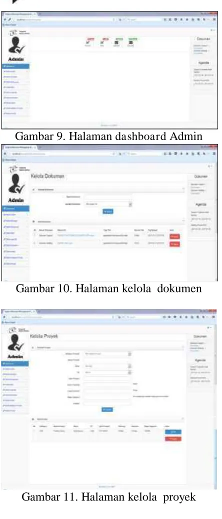 Gambar 11. Halaman kelola  proyek  