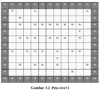 Gambar 3.2  Peta level 1 