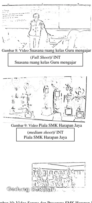 Gambar 9: Video  Piala SMK Harapan Jaya  