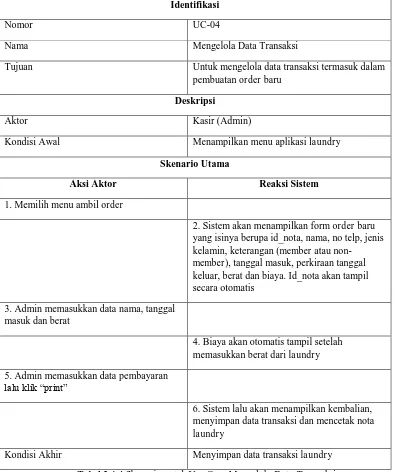 Tabel 3.4.4 Skenario untuk Use Case Mengelola Data Transaksi 