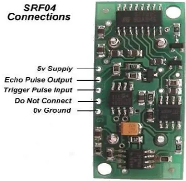 Gambar 2.8 Konfigurasi Pin Sensor Ultrasonik SRF04