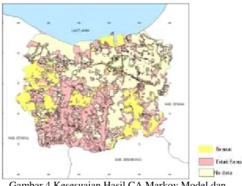 Gambar 4 Kesesuaian Hasil CA Markov Model dan  RTRW 