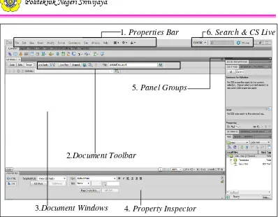 Gambar 2.6 Area Kerja Adobe Dreamweaver CS5 
