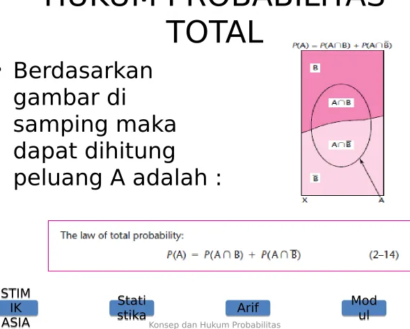 gambar di samping maka 
