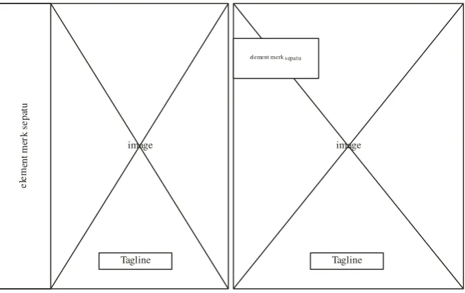 Gambar III.1 Sketsa Layout 
