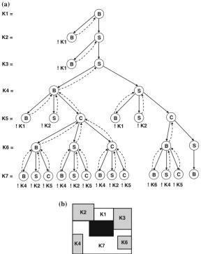 Fig.4.9a. An interpretation of this solution with the help of the colored map is shown