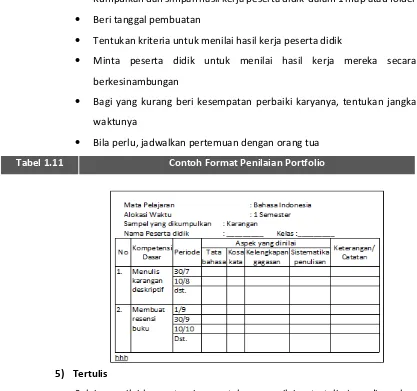 Tabel 1.11 