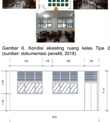 Gambar  6.  Kondisi  eksisting  ruang  kelas  Tipe  2  (sumber: dokumentasi peneliti, 2018) 