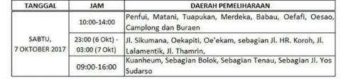 Gambar I.4: Informasi pemadaman listrik oleh PLN Kupang. 