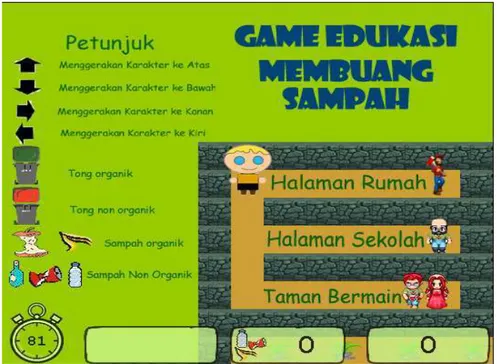 Gambar 3.3  Menu Utama Game Membuang Sampah Bersama si Unyil 