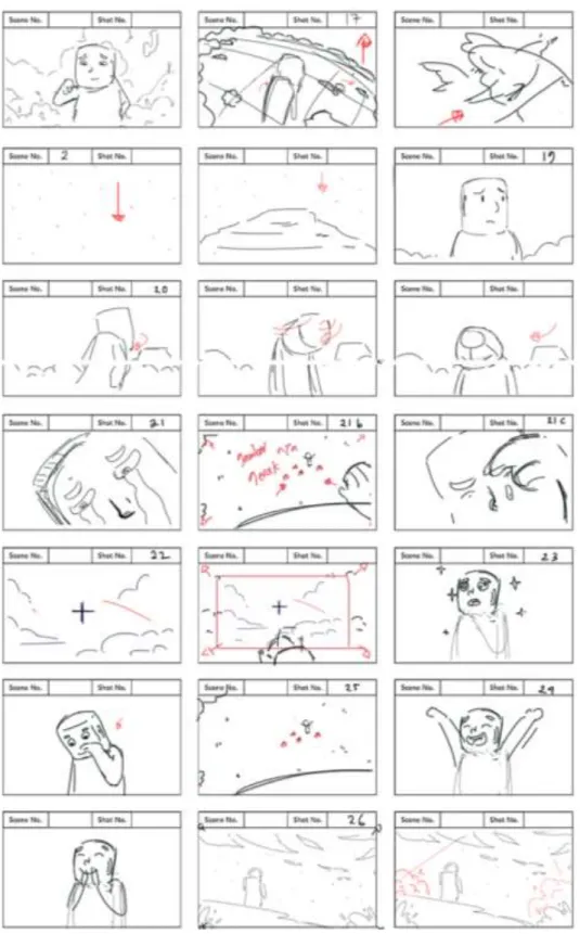 Gambar 7 Storyboard halaman 2 