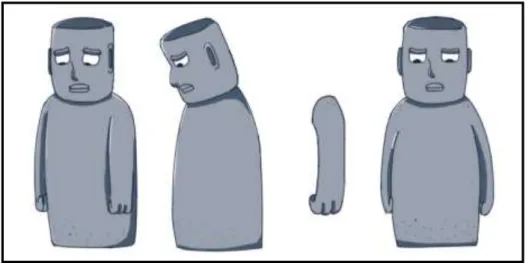 Gambar 1 Desain karakter Moai 