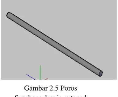 Gambar 2.6 Roda Motor Grader Mini  