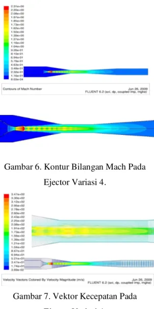 Gambar 5. Grafik Perbandingan Panjang 