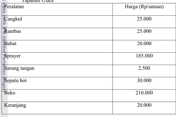 Tabel 4. Harga – harga peralatan usahatani nanas  yang berlaku di Kabupaten  Tapanuli Utara  