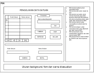 Gambar 3.28 Perancangan Form Edit Data Spesifikasi 