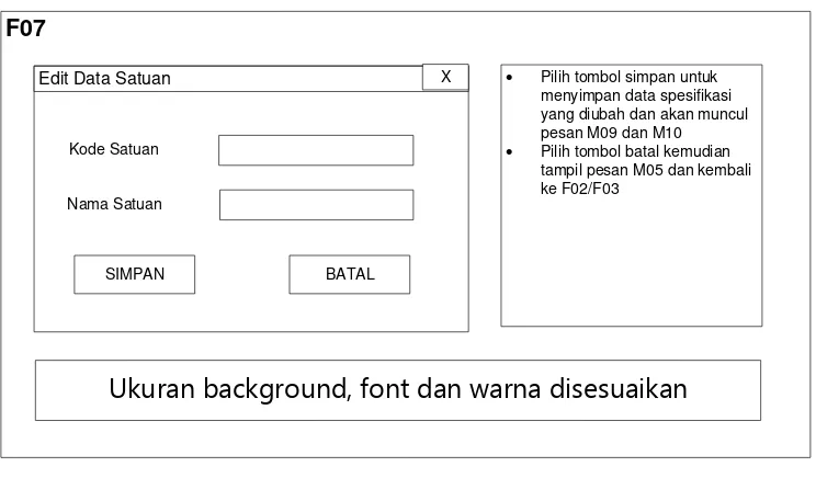 Gambar 3.30 Perancangan Form Edit Data Satuan 