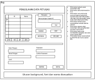 Gambar 3.34 Perancangan Form Edit Data Supplier 
