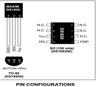 Gambar 2.2 Sensor Suhu DS1820 