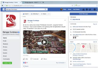 Gambar 1.1. Tampilan Facebook Bangga Surabaya  