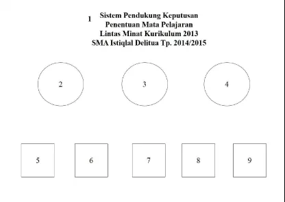 Gambar 3.8 Rancangan Halaman Awal 