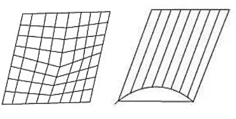 Gambar 2.3 Ruled surface 