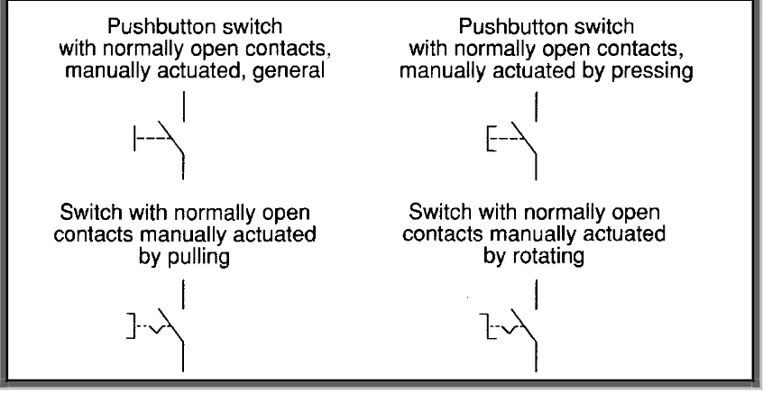 Gambar 3. Relay coil dan kontak relay 