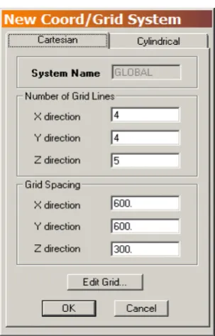 Gambar 2.9  Dialog Box, New Coord/Grid sistem 