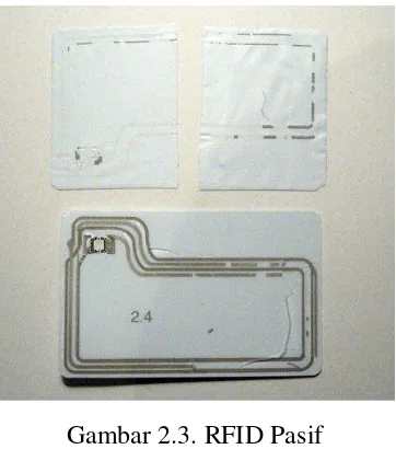 Gambar 2.3. RFID Pasif 