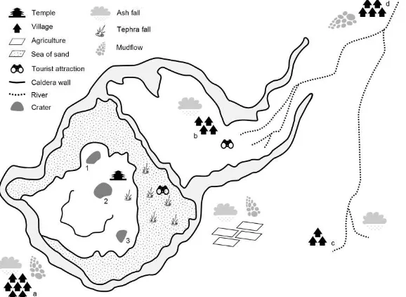 Gambar 5. Sketsa hubungan antara bahaya dan potensi gunungapi bromo 