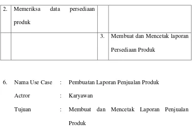 Tabel 4.6 Tabel skenario use case Pembuatan Laporan Penjualan Produk  