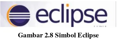 Gambar 2.8 Simbol Eclipse 