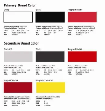 Gambar 3.7 Brand Color Progresif Jaya 