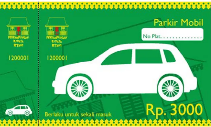 Gambar 11  Tiket Parkir Mobil 