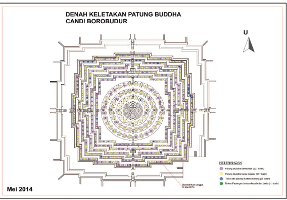 Gambar 3.2 Denah lokasi arca Dhyani Buddha pada struktur Candi Borobudur (Dok: Tim Kajian,2014).
