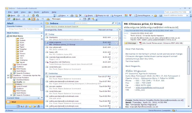 Gambar 1. Contoh Aplikasi E-mail System